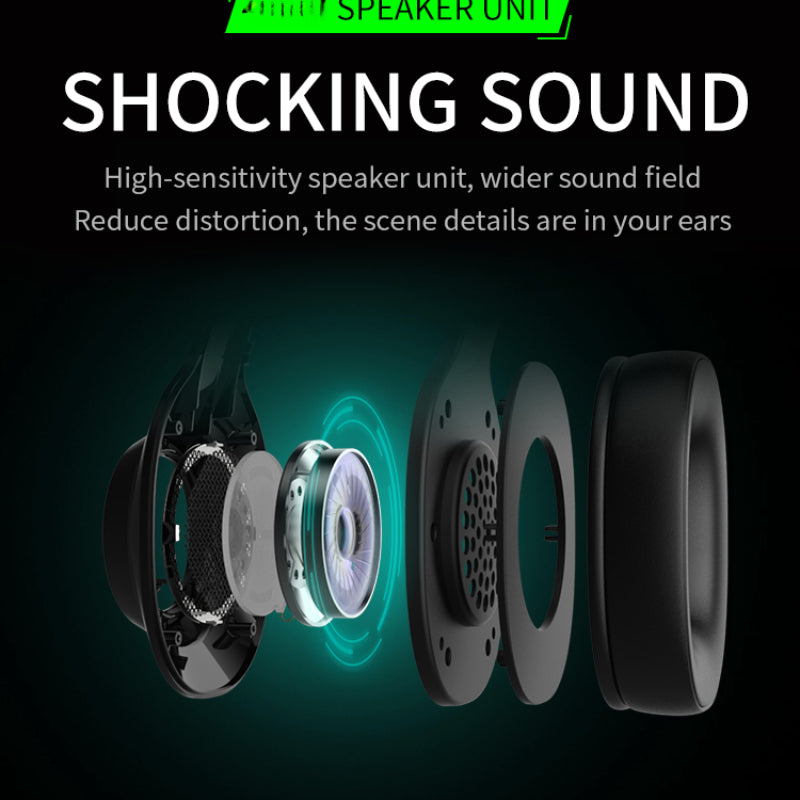 Game Big Headphone Headphone Microphone For PS4 PS5 PC XBOX ONE SWITCH Mobile Game Office Learning Ergonomic Design Wearing Comfortable Gray Camouflage