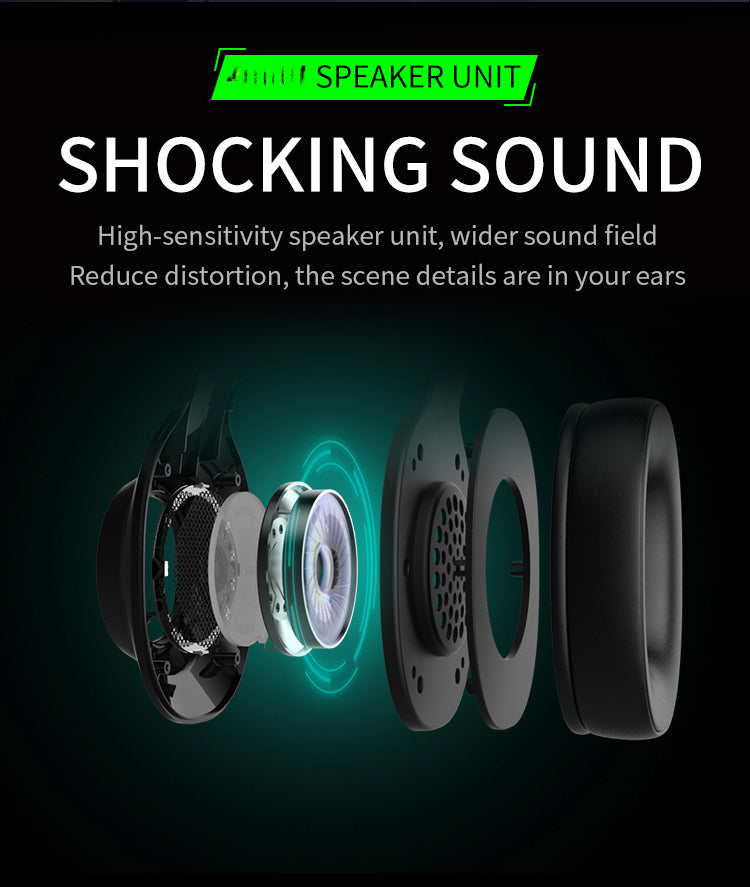 Game Big Headphone Headphone Microphone For PS4 PS5 PC XBOX ONE SWITCH Mobile Game Office Learning Ergonomic Design Wearing Comfortable Gray Camouflage