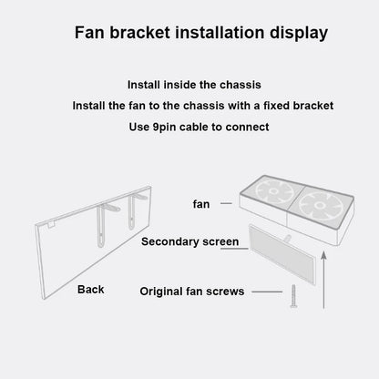 8.8 Inch Secondary Screen IPS 1920X480 Pixel USB Type-C LCD Monitor PC Case CPU GPU RAM Dislpay Computer Monitoring Free AIDA64