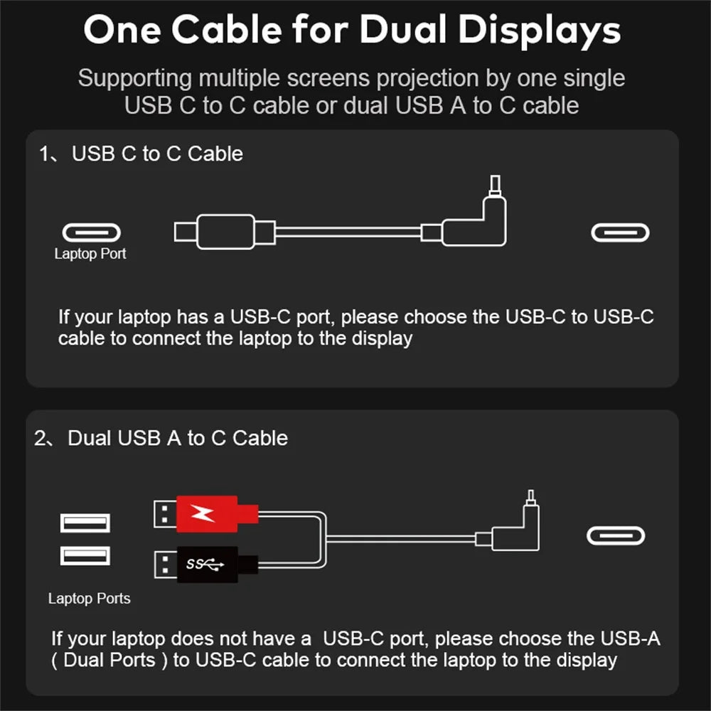 Dual Screen Display Extended Portable Monitor FHD Notebook Sub Screen Triple Screen Extender Compatible with All PC Rospider