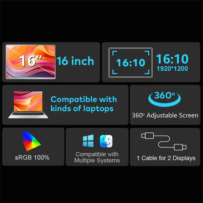 Dual Screen Display Extended Portable Monitor FHD Notebook Sub Screen Triple Screen Extender Compatible with All PC Rospider