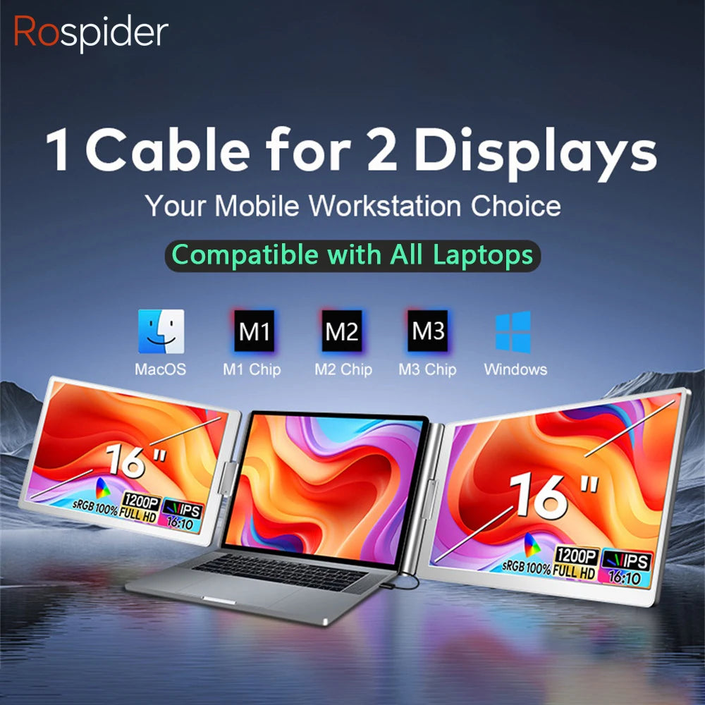 Dual Screen Display Extended Portable Monitor FHD Notebook Sub Screen Triple Screen Extender Compatible with All PC Rospider