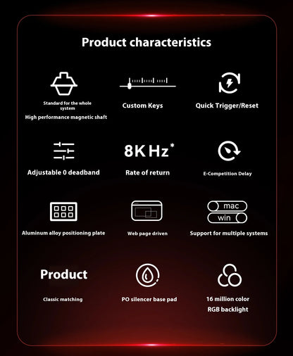 MADLIONS MAD 60/68HE Magnetic Switch Keyboard Wired Gaming Keyboard Hot Swap Rapid Trigger Custom Keyboard PC Gamer Accessories