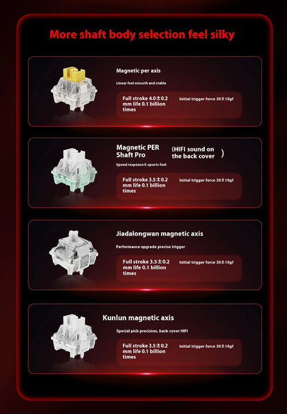 MADLIONS MAD 60/68HE Magnetic Switch Keyboard Wired Gaming Keyboard Hot Swap Rapid Trigger Custom Keyboard PC Gamer Accessories