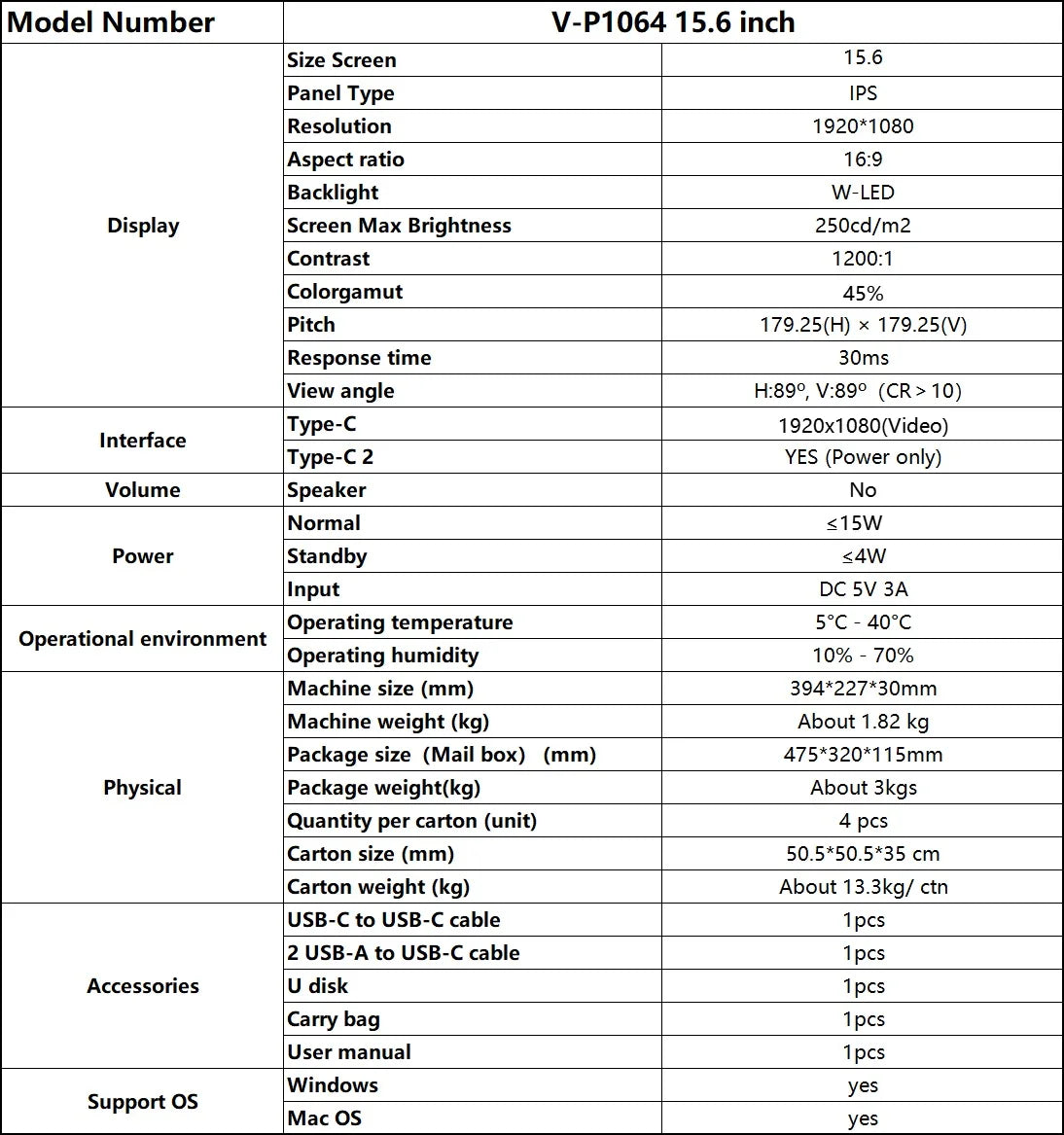 Dual Screen Display Extended Portable Monitor FHD Notebook Sub Screen Triple Screen Extender Compatible with All PC Rospider
