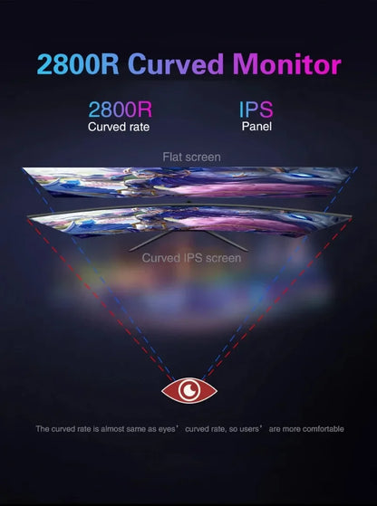 DisplayPC Monitor,Curved,1920*1080,23.6 / 24 Inch,LCD Screen,Ips,LED,Desktop