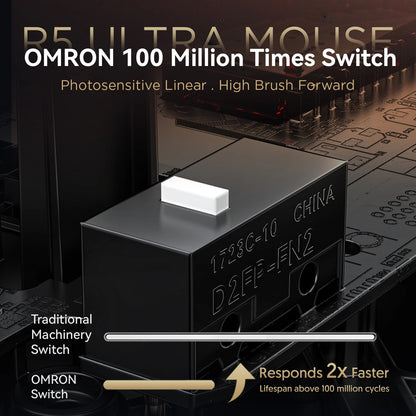 ATTACK SHARK R5 Ultra Carbon Fiber Wireless 8K Gaming Mouse 39g SUPERLIGHT, PixArt PAW3950MAX Gaming Sensor, 8000Hz Wireless Pol