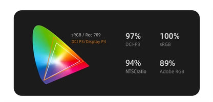 Monitor PC 4k 27 "60Hz  HD IPS Bezel-less Vertical Screen Design Desktop PC LCD Monitor Type-c External Screen